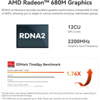 Beelink Mini PC AMD, Ryzen 7 7735U(8C/16T jusqu'à 4,75Ghz), EQR7 Mini Ordinateur 24GB LPDDR5 500GB M.2 PCIe4.0 SSD, 4K Dual